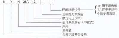 KYN28-12型戶內(nèi)金屬鎧裝抽式開關設備